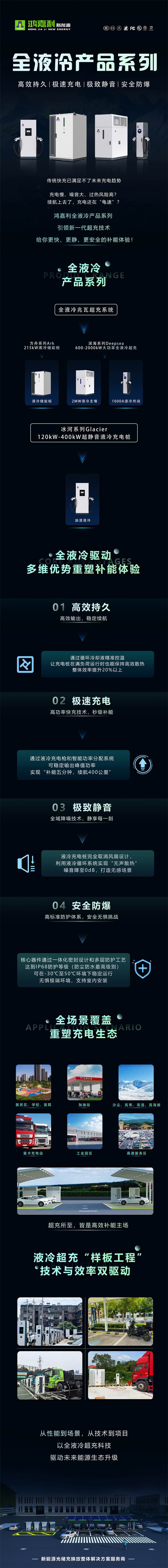 一图读懂｜米乐yy易游液冷产品系列：油电同速，液冷技术开启兆瓦级超充革命(图1)