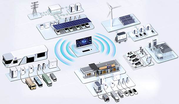 全球共振·零碳同行|米乐yy易游全新光储充方案闪耀RE+2025(图2)