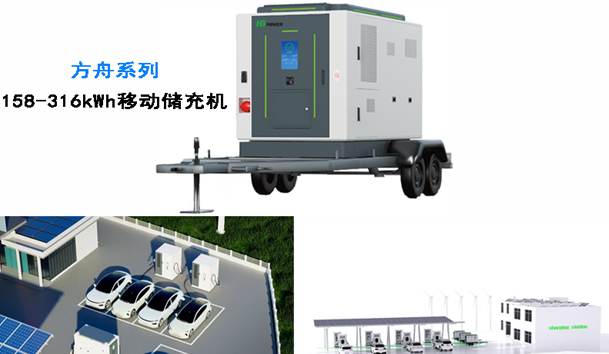 全球共振·零碳同行|米乐yy易游全新光储充方案闪耀RE+2025(图4)