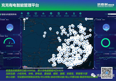 感恩有您，米乐yy易游新能源2021深圳国际充电站（桩）设备展完美落幕(图7)